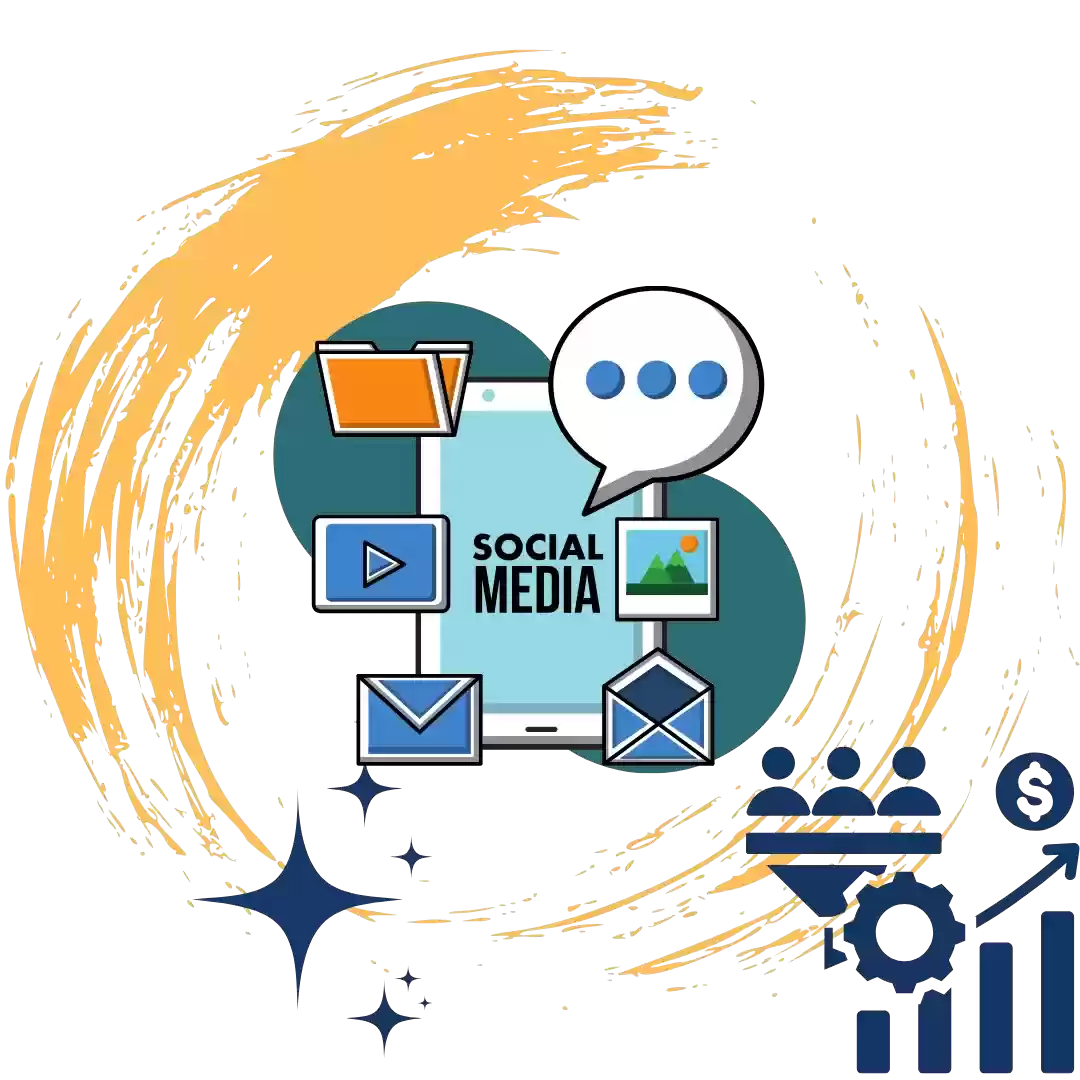 Social Media Optimization